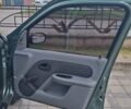Зеленый Рено Симбол, объемом двигателя 1.4 л и пробегом 165 тыс. км за 4450 $, фото 33 на Automoto.ua