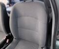 Зеленый Рено Симбол, объемом двигателя 1.2 л и пробегом 118 тыс. км за 3800 $, фото 28 на Automoto.ua