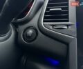 Белый Рено Talisman, объемом двигателя 2 л и пробегом 155 тыс. км за 14900 $, фото 31 на Automoto.ua