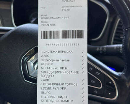 Білий Рено Talisman, об'ємом двигуна 1.5 л та пробігом 200 тис. км за 15100 $, фото 22 на Automoto.ua