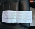 Белый Рено Talisman, объемом двигателя 1.6 л и пробегом 216 тыс. км за 13600 $, фото 49 на Automoto.ua