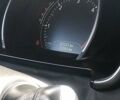 Белый Рено Talisman, объемом двигателя 1.6 л и пробегом 205 тыс. км за 15500 $, фото 6 на Automoto.ua