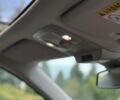 Білий Рено Talisman, об'ємом двигуна 1.6 л та пробігом 182 тис. км за 15800 $, фото 56 на Automoto.ua