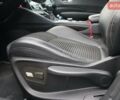 Білий Рено Talisman, об'ємом двигуна 1.6 л та пробігом 180 тис. км за 15900 $, фото 41 на Automoto.ua