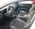 Білий Рено Talisman, об'ємом двигуна 1.6 л та пробігом 180 тис. км за 15900 $, фото 64 на Automoto.ua