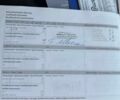 Білий Рено Talisman, об'ємом двигуна 1.6 л та пробігом 240 тис. км за 11999 $, фото 79 на Automoto.ua