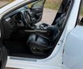 Білий Рено Talisman, об'ємом двигуна 1.6 л та пробігом 240 тис. км за 11999 $, фото 59 на Automoto.ua