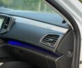 Білий Рено Talisman, об'ємом двигуна 1.6 л та пробігом 182 тис. км за 15999 $, фото 50 на Automoto.ua