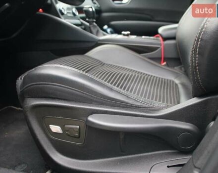 Білий Рено Talisman, об'ємом двигуна 1.6 л та пробігом 175 тис. км за 16950 $, фото 15 на Automoto.ua