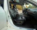 Білий Рено Talisman, об'ємом двигуна 1.6 л та пробігом 240 тис. км за 11999 $, фото 36 на Automoto.ua