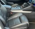 Білий Рено Talisman, об'ємом двигуна 1.6 л та пробігом 182 тис. км за 15999 $, фото 58 на Automoto.ua