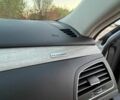 Білий Рено Talisman, об'ємом двигуна 1.6 л та пробігом 240 тис. км за 11999 $, фото 39 на Automoto.ua