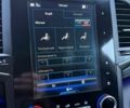 Білий Рено Talisman, об'ємом двигуна 1.6 л та пробігом 182 тис. км за 15999 $, фото 105 на Automoto.ua