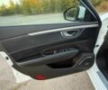 Білий Рено Talisman, об'ємом двигуна 1.6 л та пробігом 240 тис. км за 11999 $, фото 60 на Automoto.ua