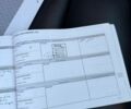 Білий Рено Talisman, об'ємом двигуна 1.6 л та пробігом 182 тис. км за 15800 $, фото 104 на Automoto.ua