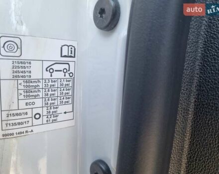 Білий Рено Talisman, об'ємом двигуна 2 л та пробігом 109 тис. км за 22300 $, фото 39 на Automoto.ua