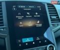 Білий Рено Talisman, об'ємом двигуна 2 л та пробігом 102 тис. км за 21423 $, фото 62 на Automoto.ua