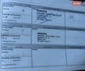 Білий Рено Talisman, об'ємом двигуна 2 л та пробігом 102 тис. км за 21423 $, фото 70 на Automoto.ua