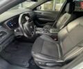 Белый Рено Talisman, объемом двигателя 2 л и пробегом 199 тыс. км за 19600 $, фото 10 на Automoto.ua