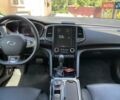 Чорний Рено Talisman, об'ємом двигуна 2 л та пробігом 55 тис. км за 11000 $, фото 10 на Automoto.ua