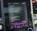 Черный Рено Talisman, объемом двигателя 1.6 л и пробегом 174 тыс. км за 17999 $, фото 80 на Automoto.ua