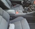 Рено Talisman, об'ємом двигуна 1.5 л та пробігом 158 тис. км за 20000 $, фото 6 на Automoto.ua