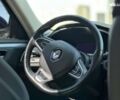 Рено Talisman, объемом двигателя 1.6 л и пробегом 199 тыс. км за 13390 $, фото 15 на Automoto.ua