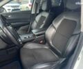 Рено Talisman, об'ємом двигуна 1.5 л та пробігом 334 тис. км за 11990 $, фото 20 на Automoto.ua