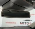 Рено Talisman, об'ємом двигуна 1.7 л та пробігом 162 тис. км за 14950 $, фото 22 на Automoto.ua