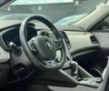 Рено Talisman, объемом двигателя 2 л и пробегом 82 тыс. км за 25500 $, фото 27 на Automoto.ua