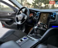 Сірий Рено Talisman, об'ємом двигуна 1.6 л та пробігом 110 тис. км за 15500 $, фото 17 на Automoto.ua