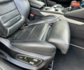 Сірий Рено Talisman, об'ємом двигуна 1.6 л та пробігом 190 тис. км за 17500 $, фото 39 на Automoto.ua