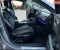 Серый Рено Talisman, объемом двигателя 1.6 л и пробегом 128 тыс. км за 13200 $, фото 11 на Automoto.ua