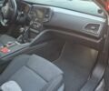 Сірий Рено Talisman, об'ємом двигуна 1.5 л та пробігом 180 тис. км за 15500 $, фото 4 на Automoto.ua