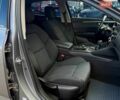 Сірий Рено Talisman, об'ємом двигуна 1.46 л та пробігом 216 тис. км за 12900 $, фото 27 на Automoto.ua