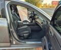 Рено Talisman 2017 в Запорожье на Automoto.ua Серый Рено Talisman, объемом двигателя 1.6 л и пробегом 200 тыс. км за 13300 $, фото 34 на Automoto.ua