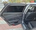 Рено Talisman 2017 в Запорожье на Automoto.ua Серый Рено Talisman, объемом двигателя 1.6 л и пробегом 200 тыс. км за 13300 $, фото 31 на Automoto.ua