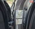 Рено Talisman 2017 в Запорожье на Automoto.ua Серый Рено Talisman, объемом двигателя 1.6 л и пробегом 200 тыс. км за 13300 $, фото 27 на Automoto.ua