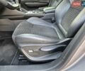 Рено Talisman 2017 в Запорожье на Automoto.ua Серый Рено Talisman, объемом двигателя 1.6 л и пробегом 200 тыс. км за 13300 $, фото 26 на Automoto.ua