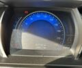 Серый Рено Talisman, объемом двигателя 1.6 л и пробегом 253 тыс. км за 12000 $, фото 1 на Automoto.ua