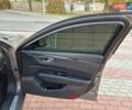 Рено Talisman 2017 в Запорожье на Automoto.ua Серый Рено Talisman, объемом двигателя 1.6 л и пробегом 200 тыс. км за 13300 $, фото 35 на Automoto.ua