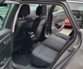 Сірий Рено Talisman, об'ємом двигуна 1.5 л та пробігом 364 тис. км за 13500 $, фото 25 на Automoto.ua