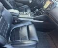 Сірий Рено Talisman, об'ємом двигуна 1.6 л та пробігом 198 тис. км за 14800 $, фото 12 на Automoto.ua
