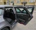 Сірий Рено Talisman, об'ємом двигуна 1.5 л та пробігом 364 тис. км за 13500 $, фото 30 на Automoto.ua