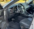 Серый Рено Talisman, объемом двигателя 1.6 л и пробегом 238 тыс. км за 14400 $, фото 45 на Automoto.ua