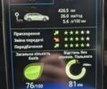 Сірий Рено Talisman, об'ємом двигуна 1.46 л та пробігом 190 тис. км за 15500 $, фото 14 на Automoto.ua