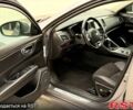 Серый Рено Talisman, объемом двигателя 1.6 л и пробегом 165 тыс. км за 14999 $, фото 7 на Automoto.ua