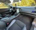 Серый Рено Talisman, объемом двигателя 1.6 л и пробегом 238 тыс. км за 14999 $, фото 58 на Automoto.ua
