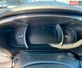 Сірий Рено Talisman, об'ємом двигуна 1.6 л та пробігом 160 тис. км за 13440 $, фото 22 на Automoto.ua