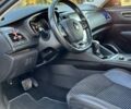 Серый Рено Talisman, объемом двигателя 1.6 л и пробегом 238 тыс. км за 14400 $, фото 46 на Automoto.ua